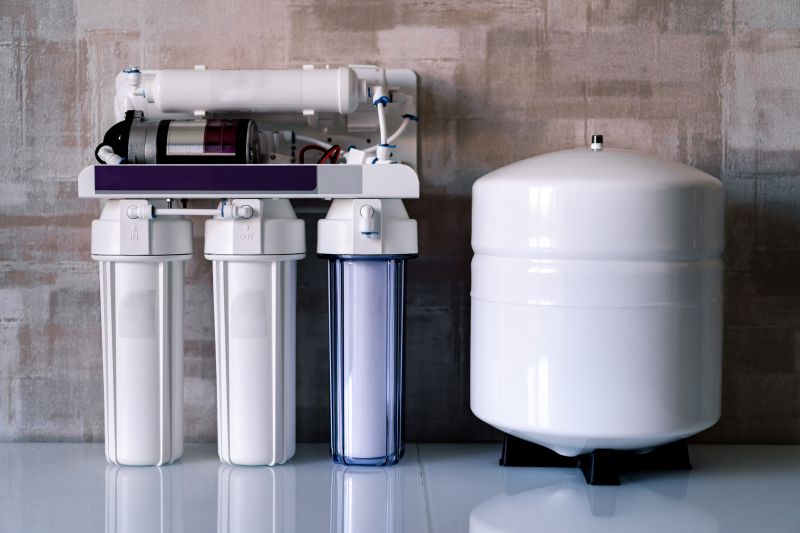 Custom Water Softener System